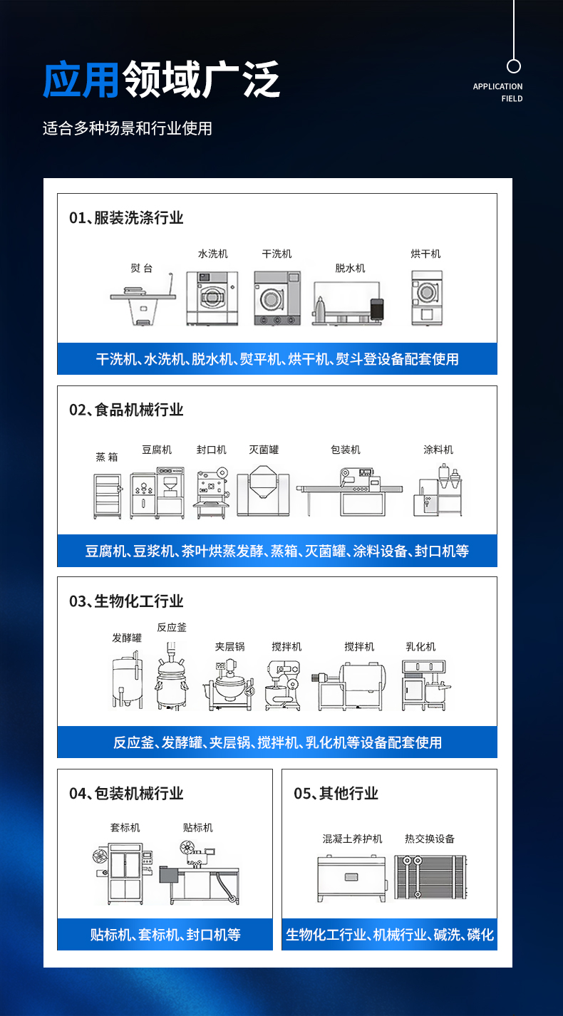 不銹鋼潔凈蒸汽發生器詳情_09.png